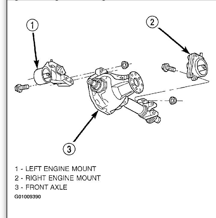 Download Dodge Dakota 2000 Factory Service Repair Manual – Workshop